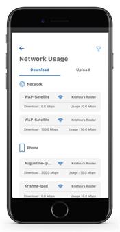 Network Usage